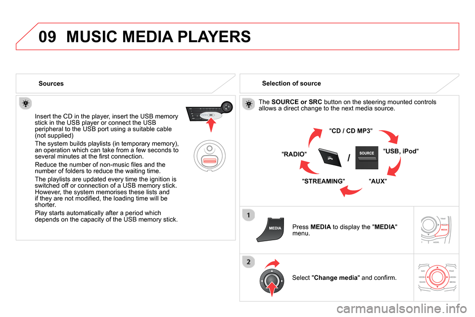 Citroen DS5 RHD 2014 1.G Owners Manual 09
SRC/
  MUSIC MEDIA PLAYERS 
 
 
 
Sources  
   
Insert the CD in the player, insert the USB memory 
stick in the USB player or connect the USB 
peripheral to the USB port using a suitable cable 
(n