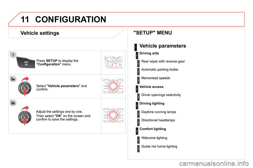 Citroen DS5 RHD 2014 1.G Manual Online 11
   
Press  SETUP 
 to display the 
" Conﬁ guration 
" menu.  
   
Adjust the settings one by one. 
  Then select " OK 
" on the screen and 
conﬁ rm to save the settings.  
     
Select " Vehicl