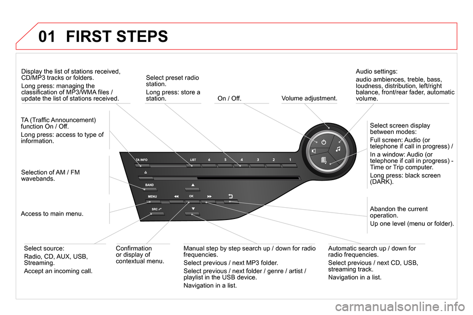 Citroen DS5 RHD 2014 1.G Owners Manual 01
On / Off.
FIRST STEPS
Volume adjustment.
Select screen display
between modes:
Full screen: Audio (or
telephone if call in progress) /
In a window: Audio (or
telephone if Citroen DS5 RHD 2014 1.G Owners Manual 01
On / Off.
FIRST STEPS
Volume adjustment.
Select screen display
between modes:
Full screen: Audio (or
telephone if call in progress) /
In a window: Audio (or
telephone if