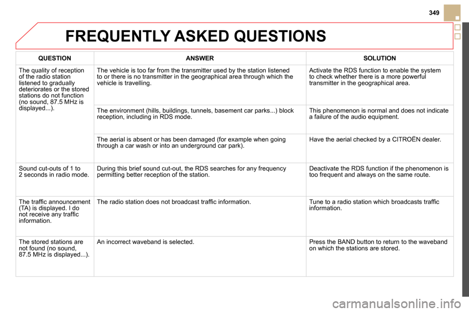 Citroen DS5 RHD 2014 1.G Owners Manual 349
  FREQUENTLY ASKED QUESTIONS 
 
 
 
QUESTION 
 
   
 
ANSWER 
 
   
 
SOLUTION 
 
 
  The quality of reception 
of the radio station 
listened to gradually 
deteriorates or the stored 
stations do