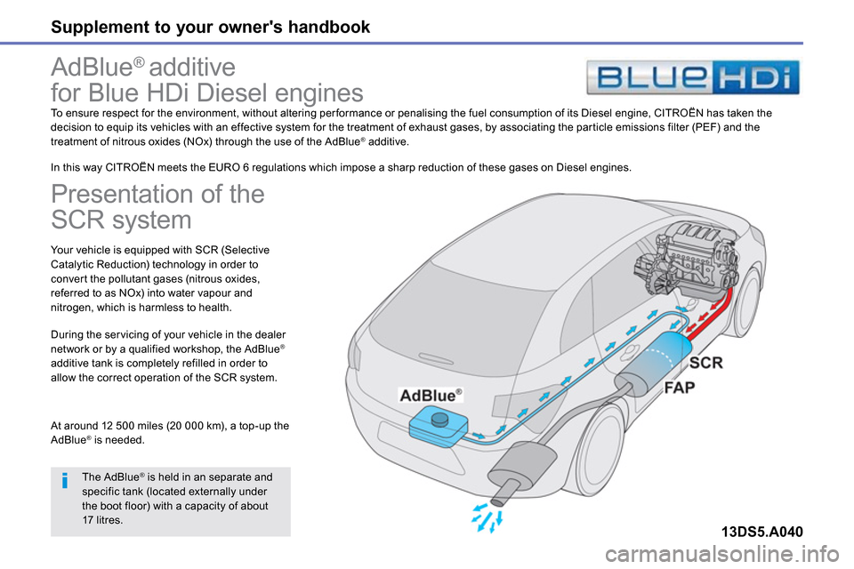 Citroen DS5 RHD 2014 1.G Owners Manual  Supplement to your owners handbook 
   
 
 
 
AdBlue ®  
additive  
for Blue HDi Diesel engines  
 
 
To ensure respect for the environment, without altering per formance or penalising the fuel con