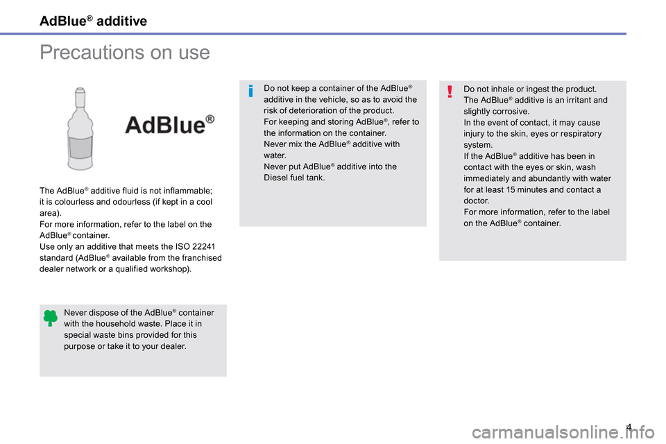 Citroen DS5 RHD 2014 1.G Owners Manual 4
   
 
AdBlue ® 
 additive  
 
 
 
Never dispose of the AdBlue ® 
 container 
with the household waste. Place it in 
special waste bins provided for this 
purpose or take it to your dealer.  
 
 
 