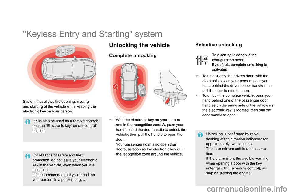 Citroen DS5 RHD 2014 1.G Owners Manual    
Unlocking the vehicle 
 
 
 
 
 
 
 
 
 
 
 
 
 
 
 
 
 
 
 
 
"Keyless Entry and Starting" system 
 
 
System that allows the opening, closing 
and starting of the vehicle while keeping the 
elec