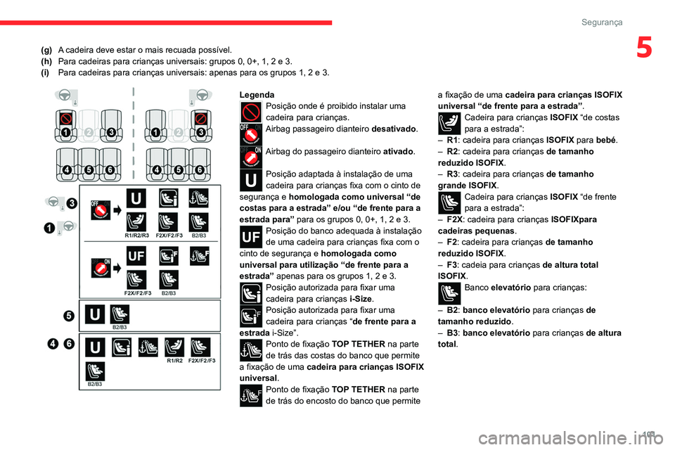 CITROEN C5 AIRCROSS 2022  Manual do condutor (in Portuguese) 101
Segurança
5(g)A cadeira deve estar o mais recuada possível.
(h) Para cadeiras para crianças universais: grupos 0, 0+, 1, 2 e 3.
(i) Para cadeiras para crianças universais: apenas para os grupo