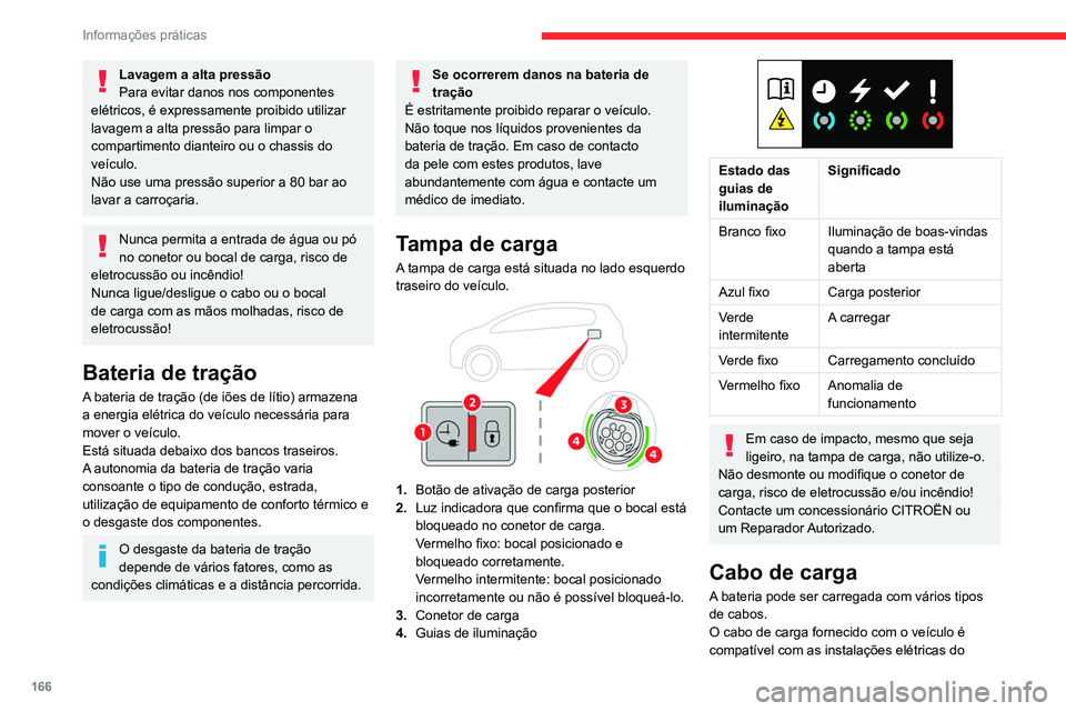 CITROEN C5 AIRCROSS 2022  Manual do condutor (in Portuguese) 166
Informações práticas
Lavagem a alta pressão
Para evitar danos nos componentes 
elétricos, é expressamente proibido utilizar 
lavagem a alta pressão para limpar o 
compartimento dianteiro ou CITROEN C5 AIRCROSS 2022  Manual do condutor (in Portuguese) 166
Informações práticas
Lavagem a alta pressão
Para evitar danos nos componentes 
elétricos, é expressamente proibido utilizar 
lavagem a alta pressão para limpar o 
compartimento dianteiro ou