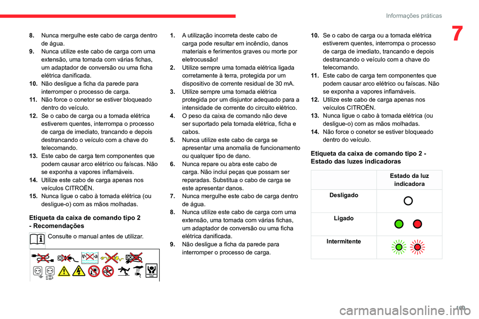 CITROEN C5 AIRCROSS 2022  Manual do condutor (in Portuguese) 169
Informações práticas
78.Nunca mergulhe este cabo de carga dentro 
de água.
9. Nunca utilize este cabo de carga com uma 
extensão, uma tomada com várias fichas, 
um adaptador de conversão ou CITROEN C5 AIRCROSS 2022  Manual do condutor (in Portuguese) 169
Informações práticas
78.Nunca mergulhe este cabo de carga dentro 
de água.
9. Nunca utilize este cabo de carga com uma 
extensão, uma tomada com várias fichas, 
um adaptador de conversão ou