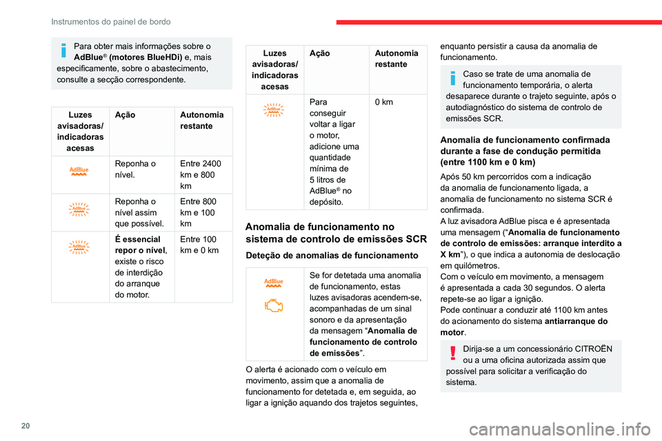 CITROEN C5 AIRCROSS 2022 Manual do condutor (in Portuguese) 20
Instrumentos do painel de bordo
Arranque interdito
Sempre que a ignição é ligada, é apresentada
a mensagem “Anomalia de funcionamento de
controlo das emissões: arranque interdito ”.
Rein CITROEN C5 AIRCROSS 2022 Manual do condutor (in Portuguese) 20
Instrumentos do painel de bordo
Arranque interdito
Sempre que a ignição é ligada, é apresentada
a mensagem “Anomalia de funcionamento de
controlo das emissões: arranque interdito ”.
Rein