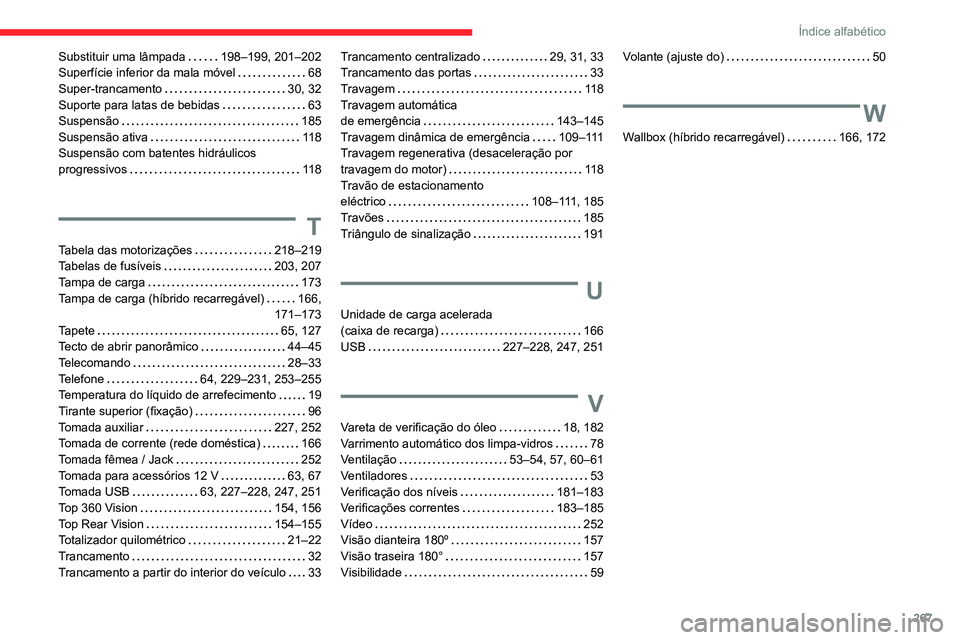 CITROEN C5 AIRCROSS 2022 Manual do condutor (in Portuguese) 267
Índice alfabético
Substituir uma lâmpada 198–199, 201–202
Superfície inferior da mala móvel
68
Super-trancamento
30, 32
Suporte para latas de bebidas
63
Suspensão
CITROEN C5 AIRCROSS 2022 Manual do condutor (in Portuguese) 267
Índice alfabético
Substituir uma lâmpada 198–199, 201–202
Superfície inferior da mala móvel
68
Super-trancamento
30, 32
Suporte para latas de bebidas
63
Suspensão