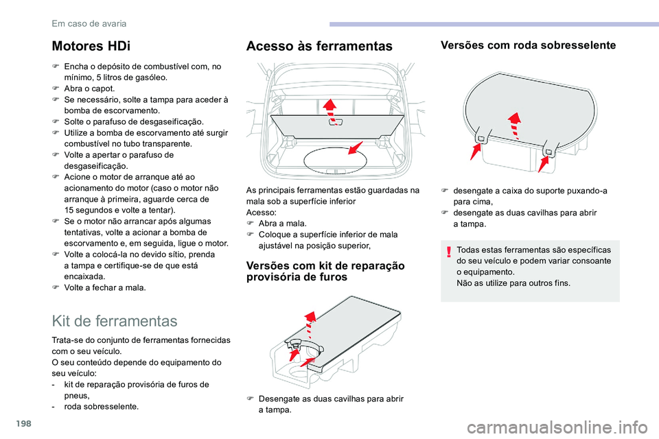 CITROEN C5 AIRCROSS 2020  Manual do condutor (in Portuguese) 198
Motores HDi
F Encha o  depósito de combustível com, no 
mínimo, 5   litros de gasóleo.
F
 
A
 bra o   capot.
F
 
S
 e necessário, solte a   tampa para aceder à 
bomba de escorvamento.
F
 
S
