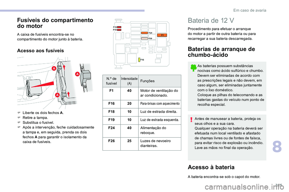 CITROEN C5 AIRCROSS 2020 Manual do condutor (in Portuguese) 215
N.º de
fusÃvelIntensidade (A)Funções
F1 40Motor de ventilação do
ar condicionado.
F16 20
Para-brisas com aquecimento
F18 10Luz de estrada direita.
F19 10
Luz de estrada esquerda.
F24 40Al CITROEN C5 AIRCROSS 2020 Manual do condutor (in Portuguese) 215
N.º de
fusÃvelIntensidade (A)Funções
F1 40Motor de ventilação do
ar condicionado.
F16 20
Para-brisas com aquecimento
F18 10Luz de estrada direita.
F19 10
Luz de estrada esquerda.
F24 40Al