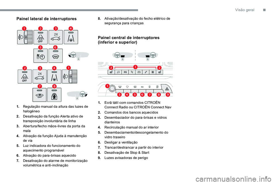 CITROEN C5 AIRCROSS 2020  Manual do condutor (in Portuguese) 5
Painel lateral de interruptores
1.Regulação manual da altura das luzes de 
halogéneo
2. Desativação da função Alerta ativo de 
transposição involuntária de linha
3. Abertura/fecho mãos-li