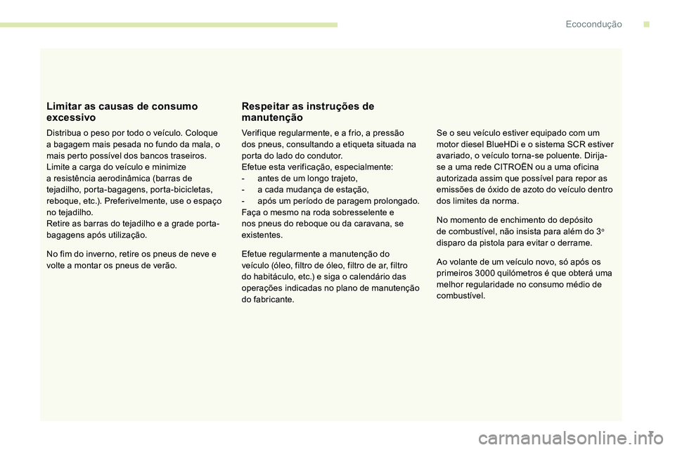 CITROEN C5 AIRCROSS 2020 Manual do condutor (in Portuguese) 7
Limitar as causas de consumo
excessivo
Distribua o peso por todo o veículo. Coloque
a bagagem mais pesada no fundo da mala, o
mais perto possível dos bancos traseiros.
Limite a
carga do ve CITROEN C5 AIRCROSS 2020 Manual do condutor (in Portuguese) 7
Limitar as causas de consumo
excessivo
Distribua o peso por todo o veículo. Coloque
a bagagem mais pesada no fundo da mala, o
mais perto possível dos bancos traseiros.
Limite a
carga do ve