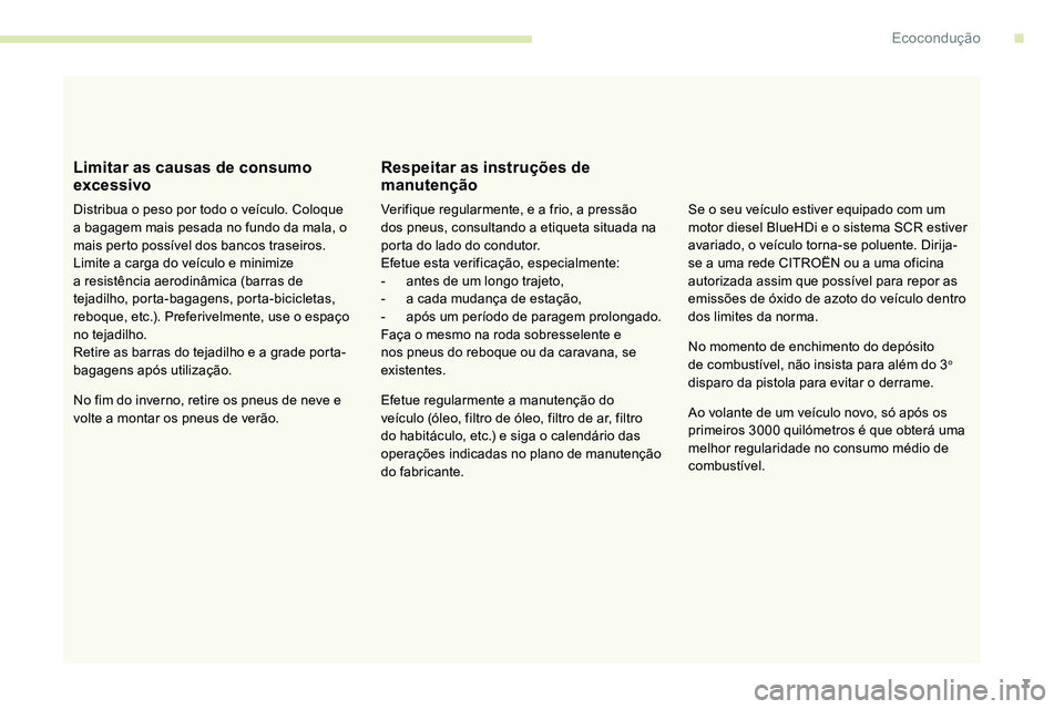 CITROEN C5 AIRCROSS 2020  Manual do condutor (in Portuguese) 7
Limitar as causas de consumo 
excessivo
Distribua o peso por todo o veículo. Coloque 
a   bagagem mais pesada no fundo da mala, o 
mais perto possível dos bancos traseiros.
Limite a
  carga do ve�