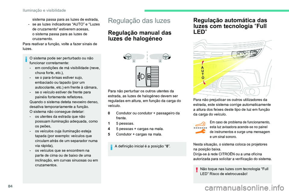 CITROEN C5 AIRCROSS 2020  Manual do condutor (in Portuguese) 84
Regulação automática das 
luzes com tecnologia “Full 
LED ”
Em caso de problema de funcionamento, 
esta luz avisadora acende-se no painel 
de instrumentos e surge uma mensagem 
e um sinal so