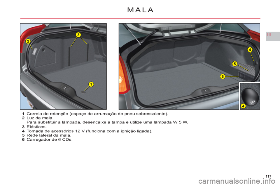 CITROEN C6 2012 Manual do condutor (in Portuguese) 117
III
5
4
4
1
3
2
6
1Correia de retenção (espaço de arrumação do pneu sobressalente).2Luz da mala.Para substituir a lâmpada, desencaixe a tampa e utilize uma lâmpada W 5 W.
3 Elásticos.4 Tom CITROEN C6 2012 Manual do condutor (in Portuguese) 117
III
5
4
4
1
3
2
6
1Correia de retenção (espaço de arrumação do pneu sobressalente).2Luz da mala.Para substituir a lâmpada, desencaixe a tampa e utilize uma lâmpada W 5 W.
3 Elásticos.4 Tom