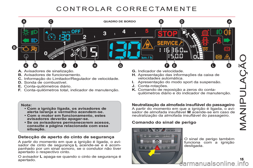 CITROEN C6 2012  Manual do condutor (in Portuguese) 1515
A
KJIHGFE
DB
B
CA
ML
B
M
ANIPULAÇ
Ã
O
Neutralização da almofada insuﬂ ável do passageiroA partir do momento em que a ignição é ligada, o avi-sador de almofada insuﬂ ável M acende-se 