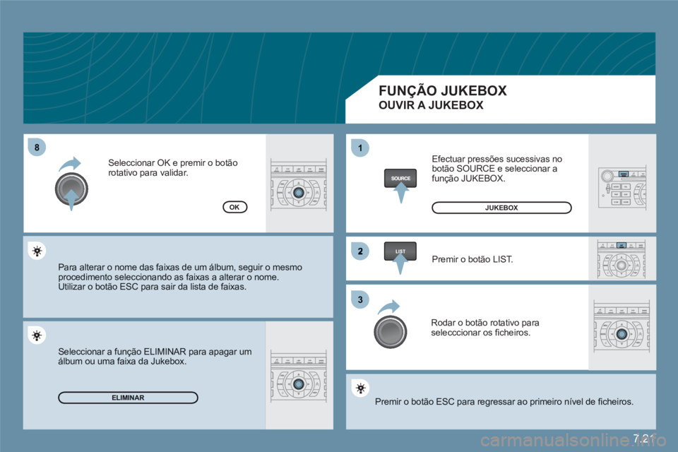 CITROEN C6 2012 Manual do condutor (in Portuguese) 7.21
88
2
33
11
ELIMINAR
OKJUKEBOX
Efectuar pressões sucessivas no botão SOURCE e seleccionar a função JUKEBOX.
Premir o botão LIST.
Rodar o botão rotativo para selecccionar os fi cheiros.
Pr CITROEN C6 2012 Manual do condutor (in Portuguese) 7.21
88
2
33
11
ELIMINAR
OKJUKEBOX
Efectuar pressões sucessivas no botão SOURCE e seleccionar a função JUKEBOX.
Premir o botão LIST.
Rodar o botão rotativo para selecccionar os fi cheiros.
Pr