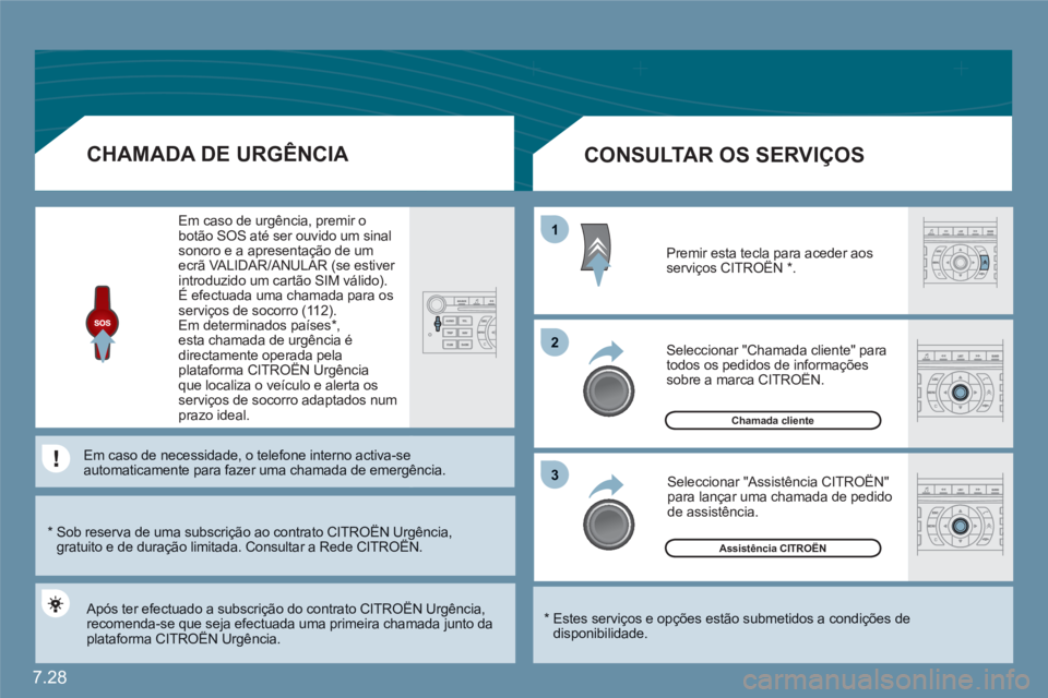 CITROEN C6 2012 Manual do condutor (in Portuguese) 7.28
11
22
33
Assistência CITROËN
Chamada cliente
*
Estes serviços e opções estão submetidos a condições de disponibilidade.
CONSULTAR OS SERVIÇOS
Premir esta tecla p CITROEN C6 2012 Manual do condutor (in Portuguese) 7.28
11
22
33
Assistência CITROËN
Chamada cliente
*
Estes serviços e opções estão submetidos a condições de disponibilidade.
CONSULTAR OS SERVIÇOS
Premir esta tecla p