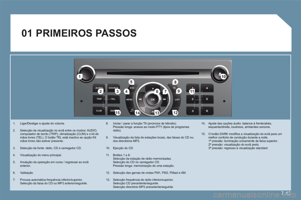 CITROEN C6 2012 Manual do condutor (in Portuguese) 7.43
11
223344
55
6677
1010
111
1212131314141515
88
99
01 PRIMEIROS PASSOS
1. Ligar/Desligar e ajuste do volume.
2. Selecção da visualização no ecrã entre os modos: AUDIO, computador de bordo CITROEN C6 2012 Manual do condutor (in Portuguese) 7.43
11
223344
55
6677
1010
111
1212131314141515
88
99
01 PRIMEIROS PASSOS
1. Ligar/Desligar e ajuste do volume.
2. Selecção da visualização no ecrã entre os modos: AUDIO, computador de bordo