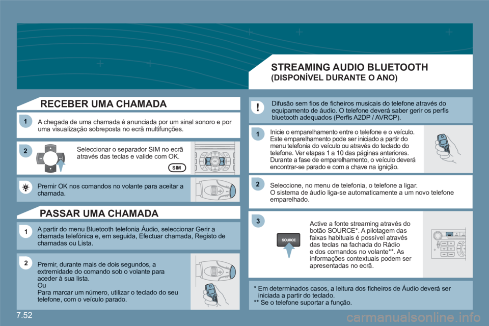 CITROEN C6 2012 Manual do condutor (in Portuguese) 7.52
11
22
11
11
22
33
22
SIM
RECEBER UMA CHAMADA
A chegada de uma chamada é anunciada por um sinal sonoro e por uma visualização sobreposta no ecrã multifunções.Inicie o emparelhamento e CITROEN C6 2012 Manual do condutor (in Portuguese) 7.52
11
22
11
11
22
33
22
SIM
RECEBER UMA CHAMADA
A chegada de uma chamada é anunciada por um sinal sonoro e por uma visualização sobreposta no ecrã multifunções.Inicie o emparelhamento e