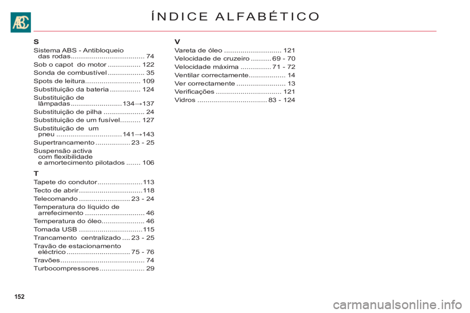 CITROEN C6 2012  Manual do condutor (in Portuguese) 152
ÍNDICE ALFABÉTICO
S 
Sistema ABS  - Antibloqueiodas rodas....................................74
Sob o capot  do motor................r122
Sonda de combustível ..................35
Spots de leit