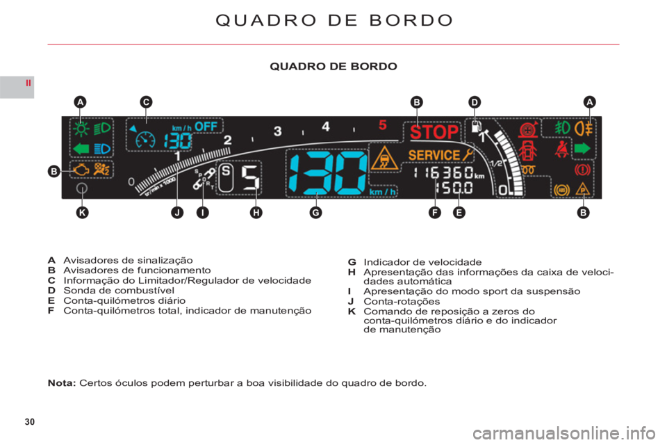 CITROEN C6 2012  Manual do condutor (in Portuguese) 30
II
KJIHGFEB
CABDA
B
QUADRO DE BORDO
Nota: Certos óculos podem perturbar a boa visibilidade do quadro de bordo.
AAvisadores de sinalizaçãoBAvisadores de funcionamentoC Informação do Limitador/R