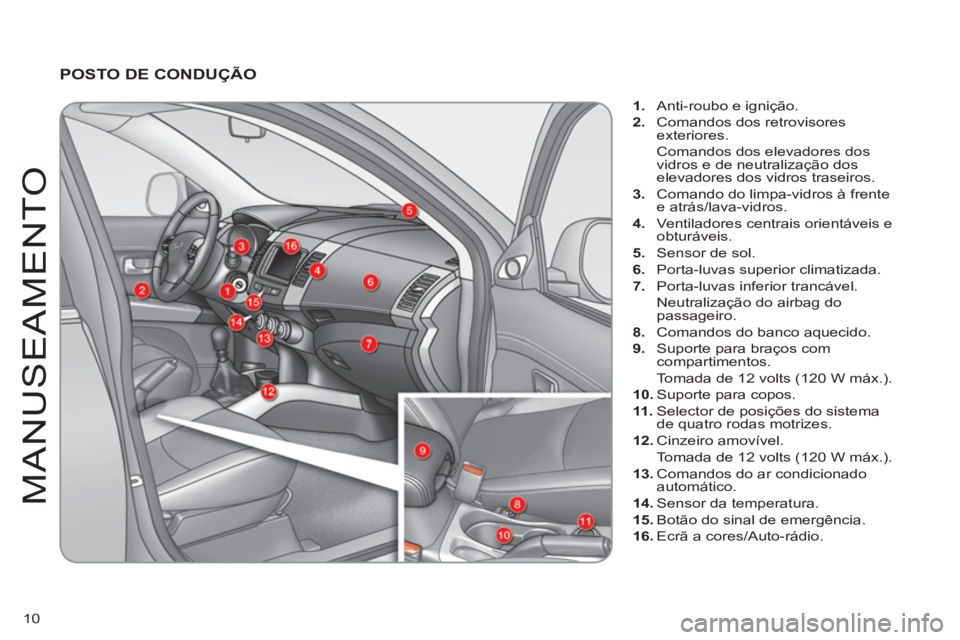 CITROEN C-CROSSER 2012  Manual do condutor (in Portuguese) 10
M
AN
US
EAMENT
O
   
POSTO DE CONDUÇÃO 
1. 
 Anti-roubo e ignição.
2. 
 Comandos dos retrovisores exteriores. 
Comandos dos elevadores dos
vidros e de neutralização dos
elevadores dos vidros 