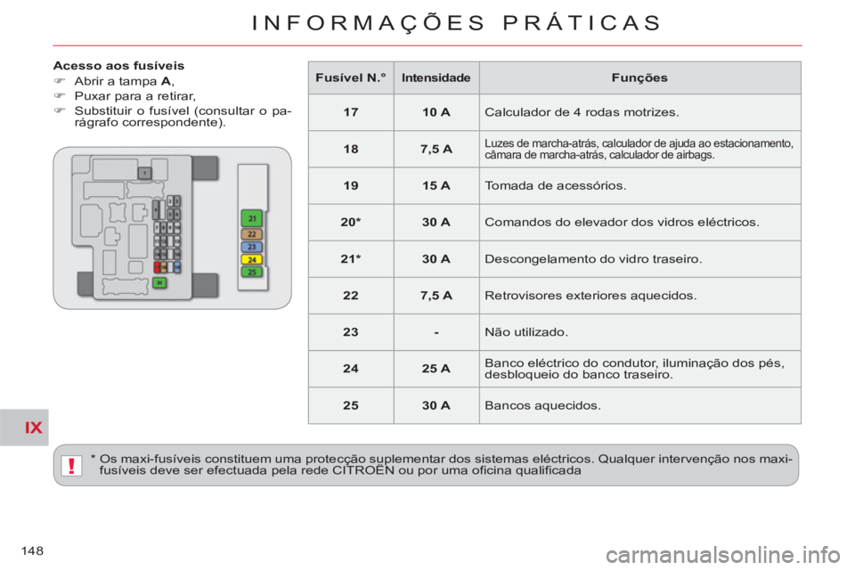 CITROEN C-CROSSER 2012  Manual do condutor (in Portuguese) IX
!
INFORMAÇÕES PRÁTICAS
148
   
Acesso aos fusíveis 
   
 
�) 
  Abrir a tampa  A 
, 
   
�) 
  Puxar para a retirar, 
   
�) 
  Substituir o fusível (consultar o pa-
rágrafo correspondente). 