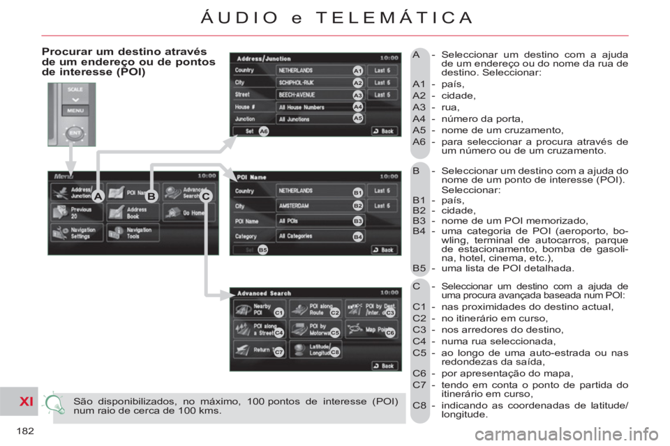 CITROEN C-CROSSER 2012  Manual do condutor (in Portuguese) XI
182
ÁUDIO e TELEMÁTICA
  B  -  Seleccionar um destino com a ajuda do 
nome de um ponto de interesse (POI).   
  Seleccionar: 
  B1 - país, 
  B2 - cidade, 
  B3  -  nome de um POI memorizado, 
 