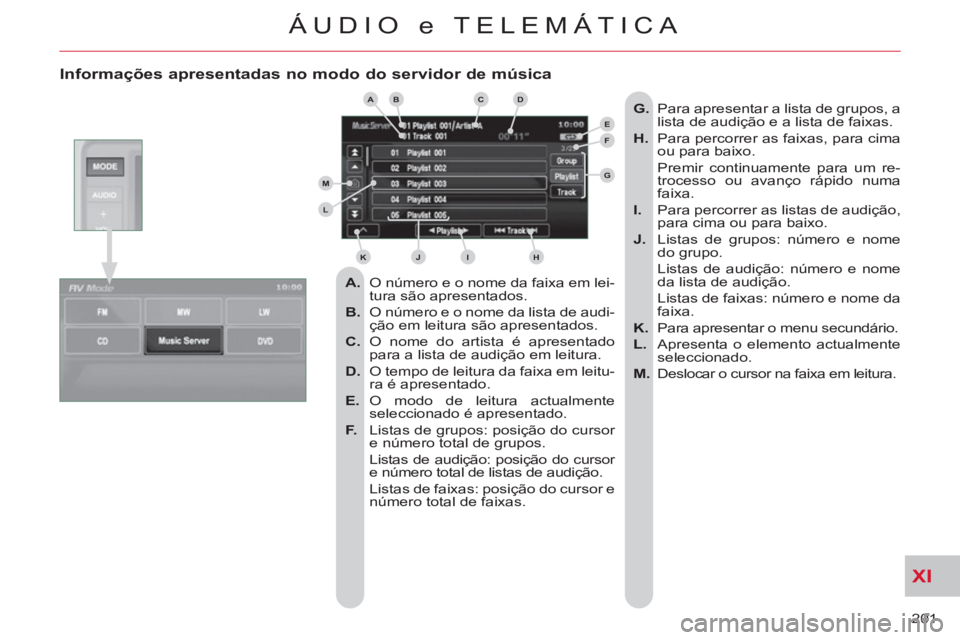 CITROEN C-CROSSER 2012  Manual do condutor (in Portuguese) XI
201 
ÁUDIO e TELEMÁTICA
   
Informações apresentadas no modo do servidor de música
 
 
 
A. 
  O número e o nome da faixa em lei-
tura são apresentados. 
   
B. 
  O número e o nome da list