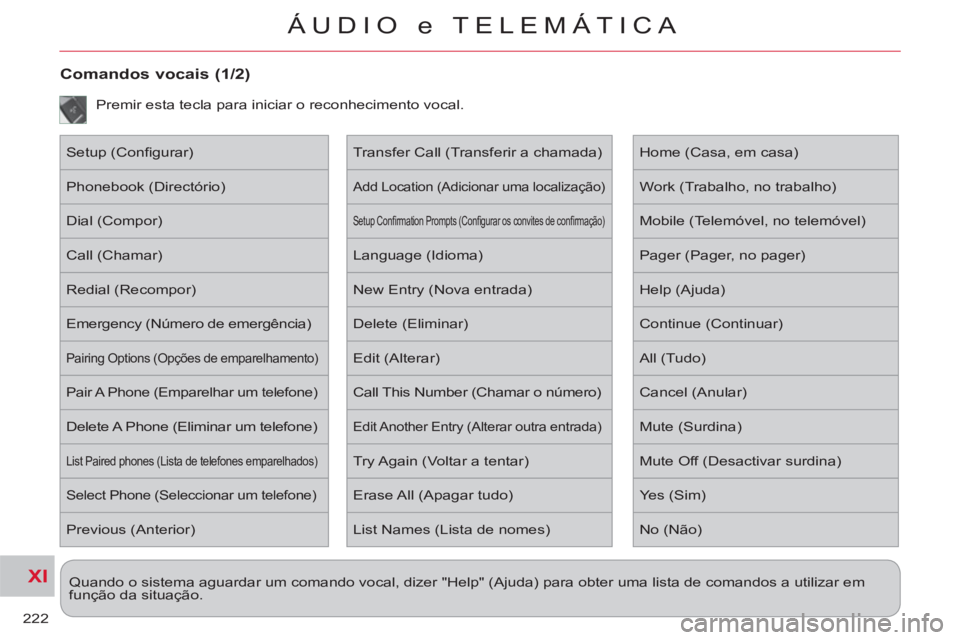 CITROEN C-CROSSER 2012  Manual do condutor (in Portuguese) XI
222
ÁUDIO e TELEMÁTICA
   
 
Quando o sistema aguardar um comando vocal, dizer "Help" (Ajuda) para obter uma lista de comandos a utilizar em 
função da situação.  
Comandos vocais (1/2) 
 
Pr