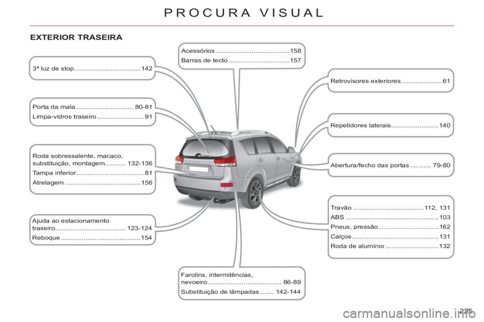 CITROEN C-CROSSER 2012  Manual do condutor (in Portuguese) 225 
PROCURA VISUAL
   
EXTERIOR TRASEIRA 
 
 
3ª luz de stop ...................................142  
   
Porta da mala .............................. 80-81 
  Limpa-vidros traseiro ................