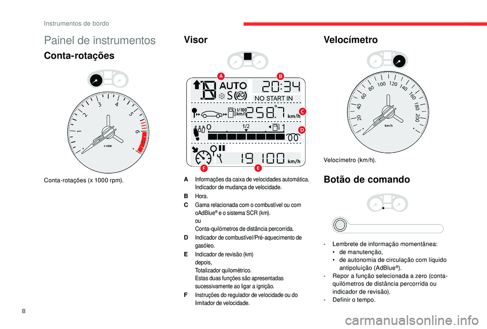 CITROEN C-ELYSÉE 2022  Manual do condutor (in Portuguese) 8
Painel de instrumentos
Conta-rotações
Conta-rotações (x 1000 rpm).
Visor
AInformações da caixa de velocidades automática.
Indicador de mudança de velocidade.
BHora.
CGama relacionada com o c