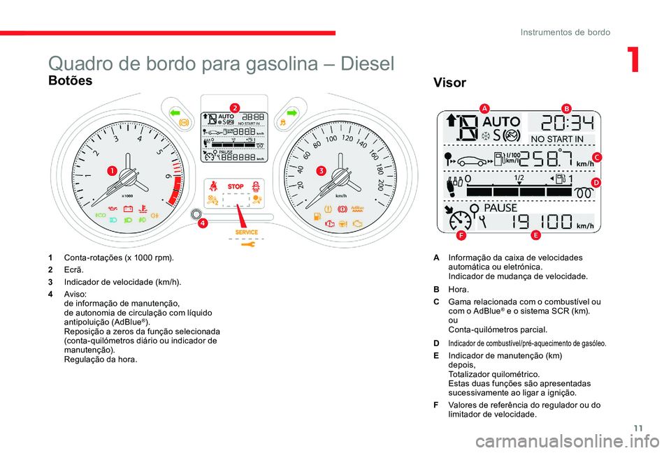 CITROEN C-ELYSÉE 2017 Manual do condutor (in Portuguese) 11
Quadro de bordo para gasolina – Diesel
Botões
1Conta-rotações (x 1000 rpm).
2 Ecrã.
3 Indicador de velocidade (km/h).
4 Aviso:
de informação de manutenção,
de autonomia de circulação co CITROEN C-ELYSÉE 2017 Manual do condutor (in Portuguese) 11
Quadro de bordo para gasolina – Diesel
Botões
1Conta-rotações (x 1000 rpm).
2 Ecrã.
3 Indicador de velocidade (km/h).
4 Aviso:
de informação de manutenção,
de autonomia de circulação co