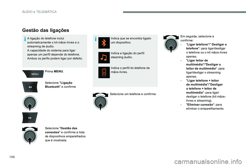 CITROEN C-ELYSÉE 2017 Manual do condutor (in Portuguese) 196
Indica que se encontra ligado
um dispositivo.
Indica a ligação do per fil
steaming áudio.
Indica o per fil do telefone de
mãos-livres.
Gestão das ligações
Prima MENU.
Selecione " Lig CITROEN C-ELYSÉE 2017 Manual do condutor (in Portuguese) 196
Indica que se encontra ligado
um dispositivo.
Indica a ligação do per fil
steaming áudio.
Indica o per fil do telefone de
mãos-livres.
Gestão das ligações
Prima MENU.
Selecione " Lig