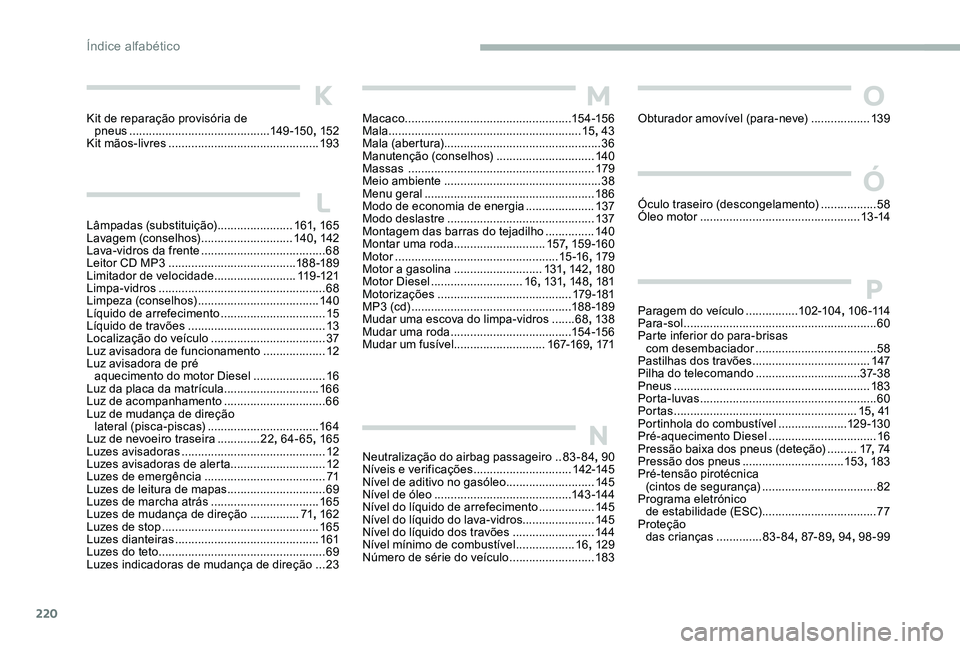 CITROEN C-ELYSÉE 2017 Manual do condutor (in Portuguese) 220
Lâmpadas (substituição) .......................161, 165
Lavagem (conselhos) ............................140, 142
Lava-vidros da frente
...................................... 68
Leitor CD MP3 CITROEN C-ELYSÉE 2017 Manual do condutor (in Portuguese) 220
Lâmpadas (substituição) .......................161, 165
Lavagem (conselhos) ............................140, 142
Lava-vidros da frente
...................................... 68
Leitor CD MP3
