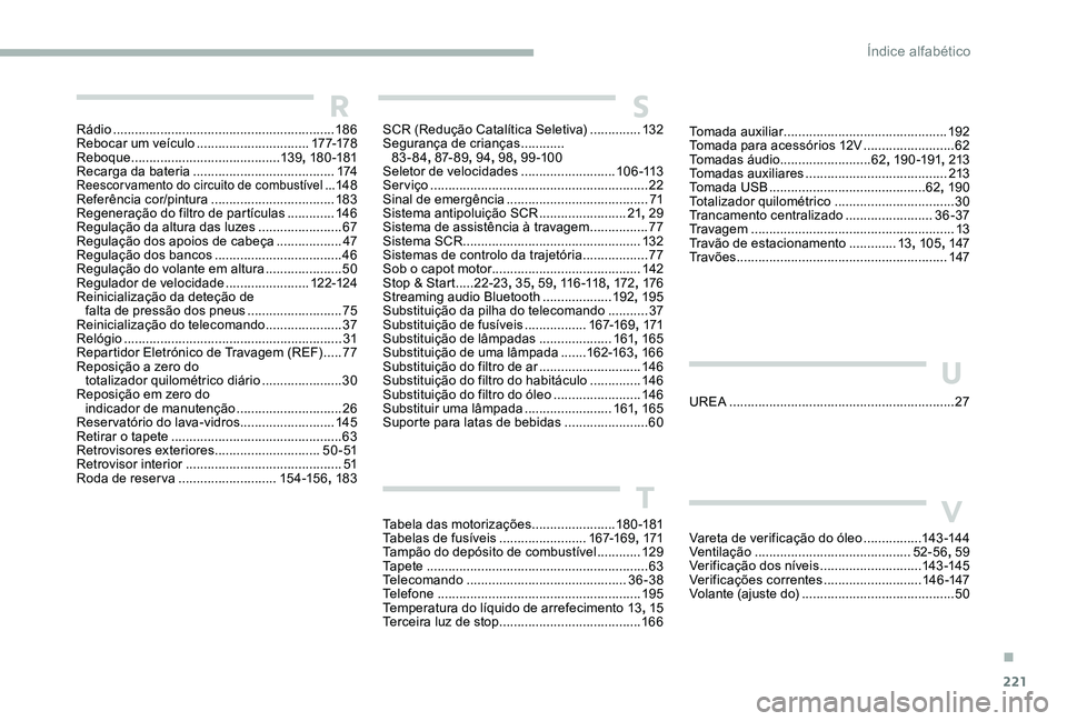 CITROEN C-ELYSÉE 2017 Manual do condutor (in Portuguese) 221
SCR (Redução Catalítica Seletiva) ..............13 2
Segurança de crianças ............
83-84 , 87- 8 9 , 94, 98 , 9 9 -10 0
Seletor de velocidades
.......................... 1
0 6 -113
Se CITROEN C-ELYSÉE 2017 Manual do condutor (in Portuguese) 221
SCR (Redução Catalítica Seletiva) ..............13 2
Segurança de crianças ............
83-84 , 87- 8 9 , 94, 98 , 9 9 -10 0
Seletor de velocidades
.......................... 1
0 6 -113
Se