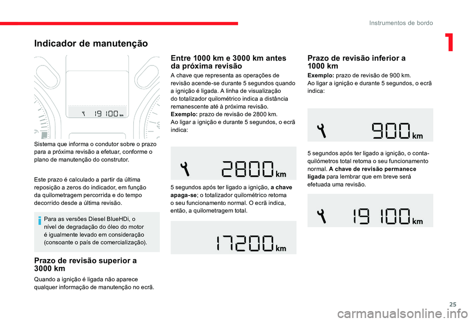 CITROEN C-ELYSÉE 2017 Manual do condutor (in Portuguese) 25
Indicador de manutenção
Para as versões Diesel BlueHDi, o
nível de degradação do óleo do motor
é igualmente levado em consideração
(consoante o país de comercialização).
Quando a ig CITROEN C-ELYSÉE 2017 Manual do condutor (in Portuguese) 25
Indicador de manutenção
Para as versões Diesel BlueHDi, o
nível de degradação do óleo do motor
é igualmente levado em consideração
(consoante o país de comercialização).
Quando a ig