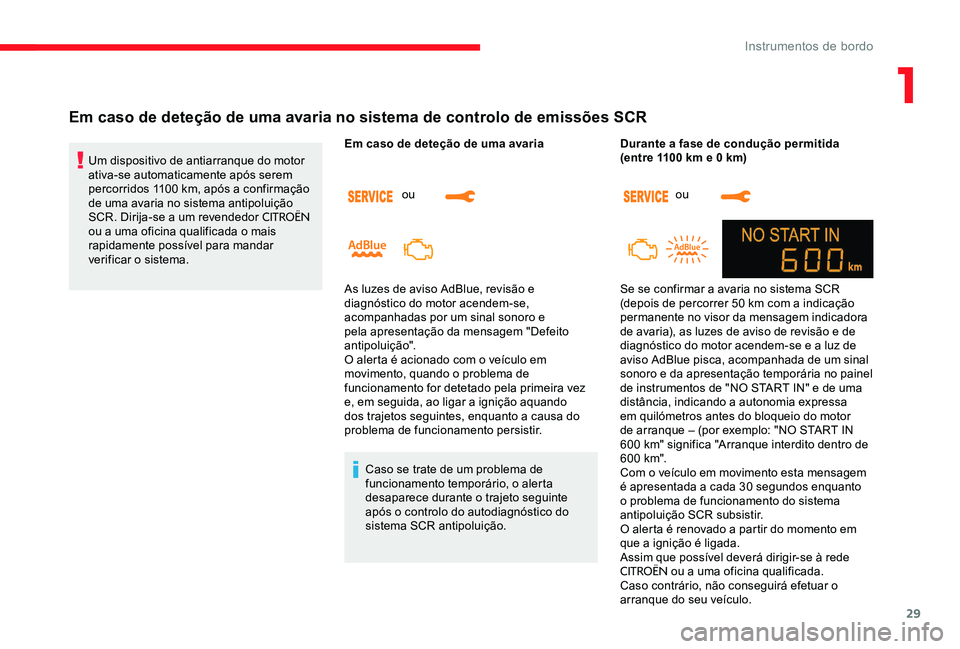 CITROEN C-ELYSÉE 2017 Manual do condutor (in Portuguese) 29
Em caso de deteção de uma avaria no sistema de controlo de emissões SCR
Um dispositivo de antiarranque do motor
ativa-se automaticamente após serem
percorridos 1100 km, após a confirmação CITROEN C-ELYSÉE 2017 Manual do condutor (in Portuguese) 29
Em caso de deteção de uma avaria no sistema de controlo de emissões SCR
Um dispositivo de antiarranque do motor
ativa-se automaticamente após serem
percorridos 1100 km, após a confirmação