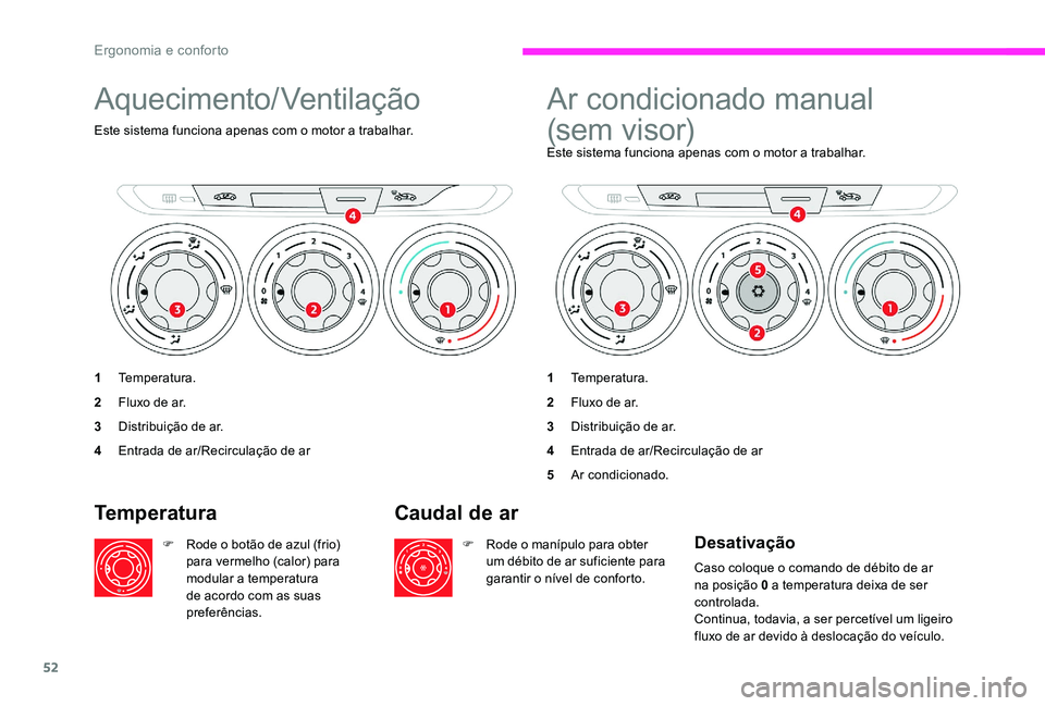CITROEN C-ELYSÉE 2017 Manual do condutor (in Portuguese) 52
Aquecimento/ Ventilação
Este sistema funciona apenas com o motor a trabalhar.
1Temperatura.
2 Fluxo de ar.
3 Distribuição de ar.
4 Entrada de ar/Recirculação de ar
Ar condicionado manual
(se CITROEN C-ELYSÉE 2017 Manual do condutor (in Portuguese) 52
Aquecimento/ Ventilação
Este sistema funciona apenas com o motor a trabalhar.
1Temperatura.
2 Fluxo de ar.
3 Distribuição de ar.
4 Entrada de ar/Recirculação de ar
Ar condicionado manual
(se