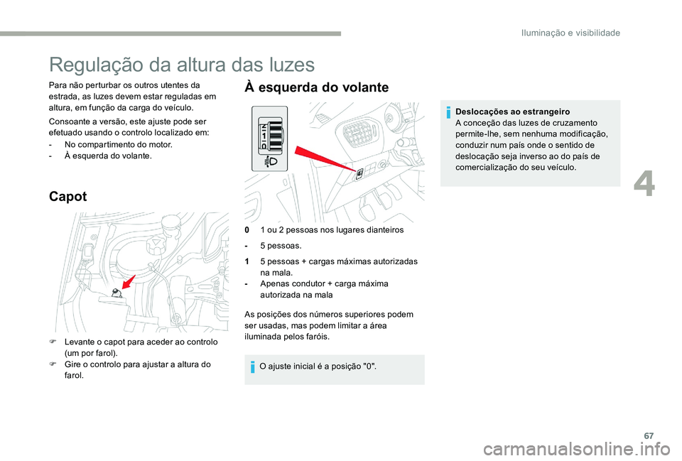 CITROEN C-ELYSÉE 2017 Manual do condutor (in Portuguese) 67
Regulação da altura das luzes
Para não perturbar os outros utentes da
estrada, as luzes devem estar reguladas em
altura, em função da carga do veículo.
Consoante a versão, este ajuste pode CITROEN C-ELYSÉE 2017 Manual do condutor (in Portuguese) 67
Regulação da altura das luzes
Para não perturbar os outros utentes da
estrada, as luzes devem estar reguladas em
altura, em função da carga do veículo.
Consoante a versão, este ajuste pode
