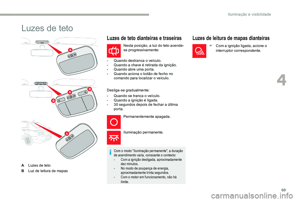 CITROEN C-ELYSÉE 2017 Manual do condutor (in Portuguese) 69
Luzes de teto
ALuzes de teto
B Luz de leitura de mapas
Luzes de teto dianteiras e traseiras
Com o modo "iluminação permanente", a duração
de acendimento varia, consoante o contexto:
-
CITROEN C-ELYSÉE 2017 Manual do condutor (in Portuguese) 69
Luzes de teto
ALuzes de teto
B Luz de leitura de mapas
Luzes de teto dianteiras e traseiras
Com o modo "iluminação permanente", a duração
de acendimento varia, consoante o contexto:
-