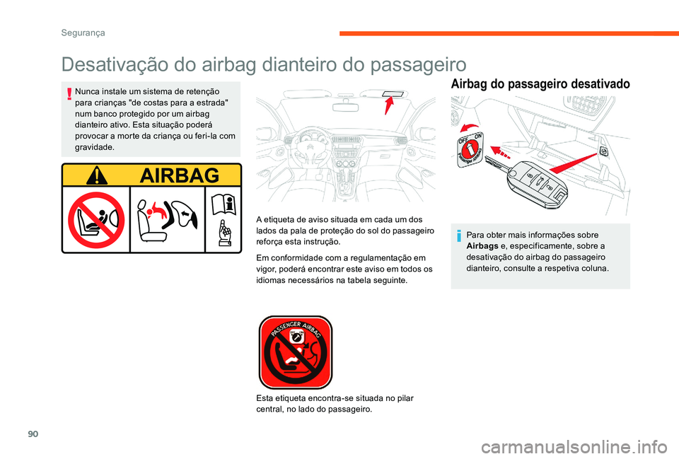 CITROEN C-ELYSÉE 2017 Manual do condutor (in Portuguese) 90
Desativação do airbag dianteiro do passageiro
Airbag do passageiro desativadoNunca instale um sistema de retenção
para crianças "de costas para a estrada"
num banco protegido por um CITROEN C-ELYSÉE 2017 Manual do condutor (in Portuguese) 90
Desativação do airbag dianteiro do passageiro
Airbag do passageiro desativadoNunca instale um sistema de retenção
para crianças "de costas para a estrada"
num banco protegido por um