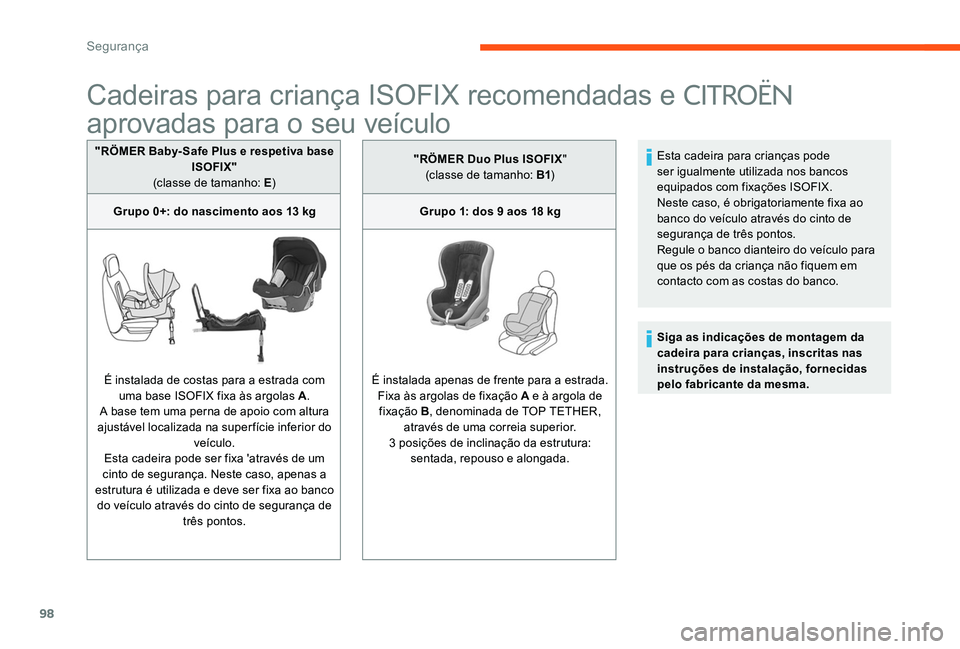 CITROEN C-ELYSÉE 2017 Manual do condutor (in Portuguese) 98
Cadeiras para criança ISOFIX recomendadas e CITROËN
aprovadas para o seu veículo
"RÖMER Baby- Safe Plus e respetiva base
ISOFIX"
(classe de tamanho: E )
Grupo 0+: do nascimento aos 13 CITROEN C-ELYSÉE 2017 Manual do condutor (in Portuguese) 98
Cadeiras para criança ISOFIX recomendadas e CITROËN
aprovadas para o seu veículo
"RÖMER Baby- Safe Plus e respetiva base
ISOFIX"
(classe de tamanho: E )
Grupo 0+: do nascimento aos 13
