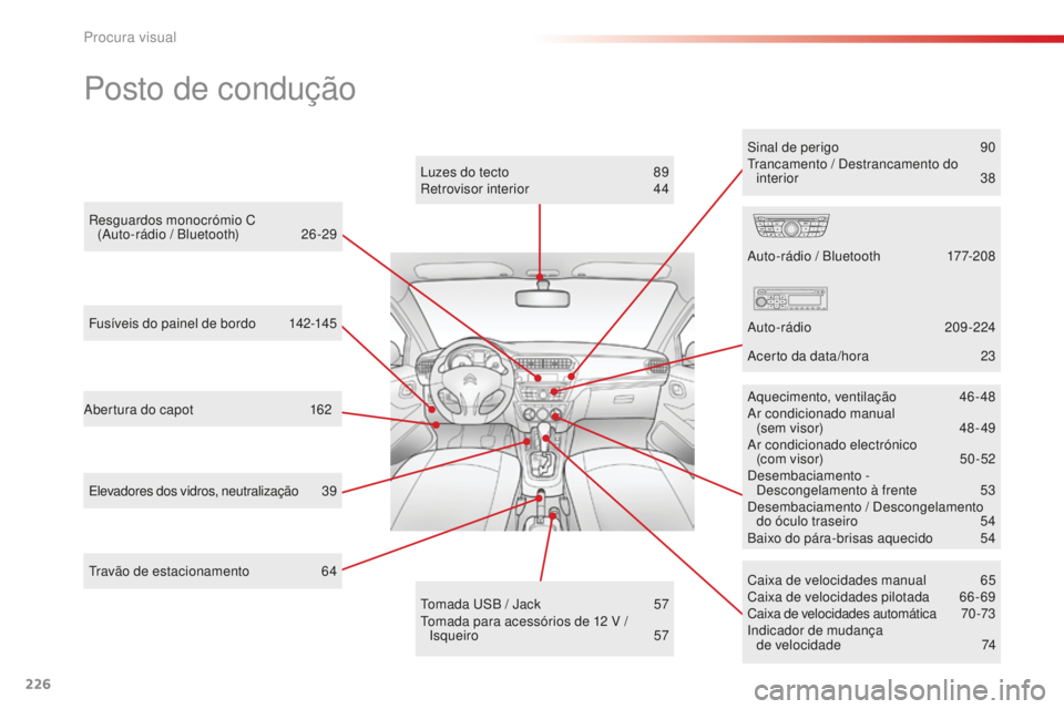 CITROEN C-ELYSÉE 2016 Manual do condutor (in Portuguese) 226
Posto de condução
abertura do capot 1 62
Caixa de velocidades manual
6
5
Caixa de velocidades pilotada
6
6-69
Caixa de velocidades automática
7
0 -73
in
dicador de mudança
de velo CITROEN C-ELYSÉE 2016 Manual do condutor (in Portuguese) 226
Posto de condução
abertura do capot 1 62
Caixa de velocidades manual
6
5
Caixa de velocidades pilotada
6
6-69
Caixa de velocidades automática
7
0 -73
in
dicador de mudança
de velo