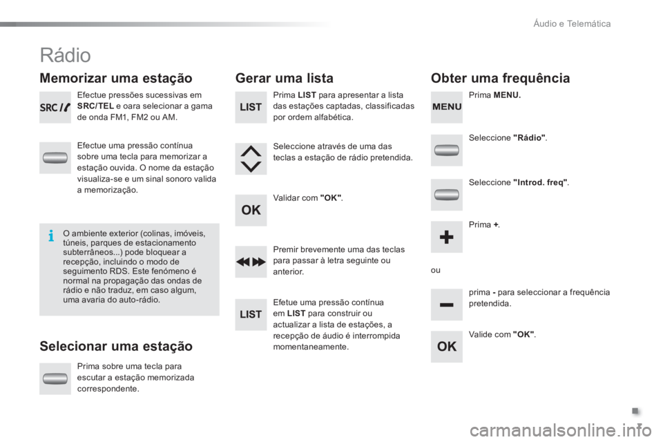 CITROEN C-ELYSÉE 2016  Manual do condutor (in Portuguese) .
  Áudio e Telemática 
7
  Rádio 
 
 
 
 
 
 
Memorizar uma estação 
   
Selecionar uma estação    
Gerar uma lista    
Obter uma frequência 
 
 
Efectue pressões sucessivas em 
  SRC/TEL 
 