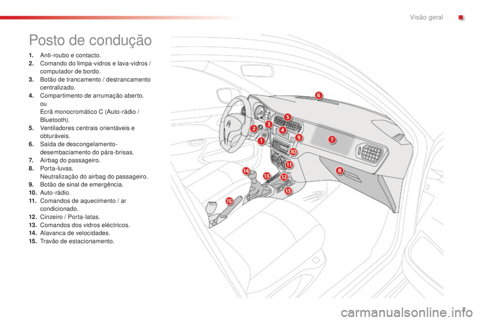 CITROEN C-ELYSÉE 2016  Manual do condutor (in Portuguese) 7
C-elysee_pt_Chap00b_vue-ensemble_ed01-2014
Posto de condução
1. anti-roubo e contacto.
2. C
omando do limpa-vidros e lava-vidros / 
computador de bordo.
3.
 B

otão de trancamento / destrancament