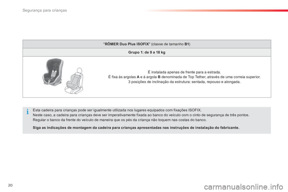 CITROEN C-ELYSÉE 2014 Manual do condutor (in Portuguese) 20
Segurança para crianças
" RÖMER Duo Plus ISOFIX
" (classe de tamanho B1
)
Grupo 1: de 9 a 18 kg
É instalada apenas de frente para a estrada.
É fixa às argola CITROEN C-ELYSÉE 2014 Manual do condutor (in Portuguese) 20
Segurança para crianças
" RÖMER Duo Plus ISOFIX
" (classe de tamanho B1
)
Grupo 1: de 9 a 18 kg
É instalada apenas de frente para a estrada.
É fixa às argola