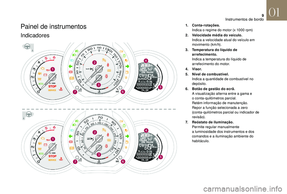 CITROEN DS3 2018 Manual do condutor (in Portuguese) 9
Painel de instrumentos
Indicadores
1.Conta-rotações.
Indica o
regime do motor (x 1000 rpm)
2. Velocidade média do veículo.
Indica a
velocidade atual do veículo em
movimento (km/h).
3. Te CITROEN DS3 2018 Manual do condutor (in Portuguese) 9
Painel de instrumentos
Indicadores
1.Conta-rotações.
Indica o
regime do motor (x 1000 rpm)
2. Velocidade média do veículo.
Indica a
velocidade atual do veículo em
movimento (km/h).
3. Te