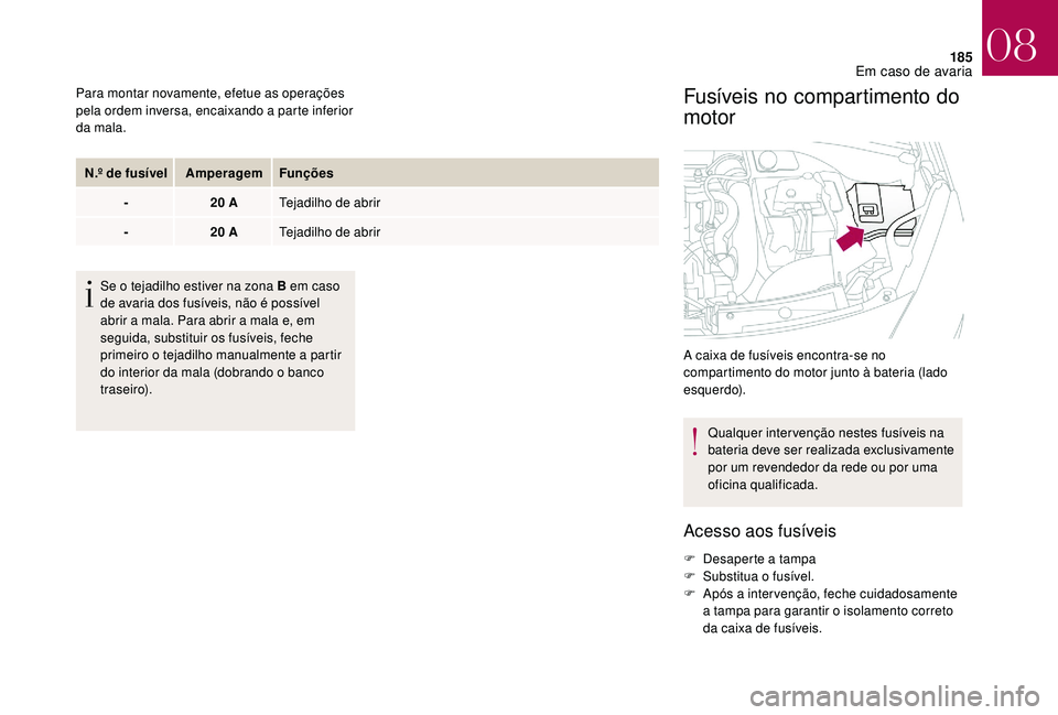CITROEN DS3 2018  Manual do condutor (in Portuguese) 185
Para montar novamente, efetue as operações 
pela ordem inversa, encaixando a  parte inferior 
da mala.
N.º de fusível AmperagemFunções
- 20
  ATejadilho de abrir
- 20
  ATejadilho de abrir
S